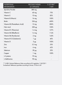 hair_nail_strengthening_food_supplement_5